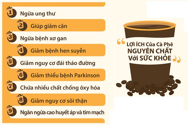 Cà phê đen